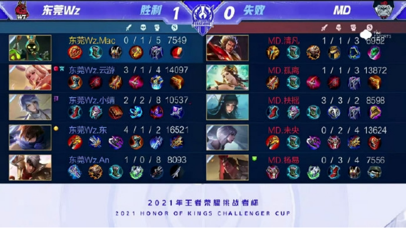 有留下他 有留下他