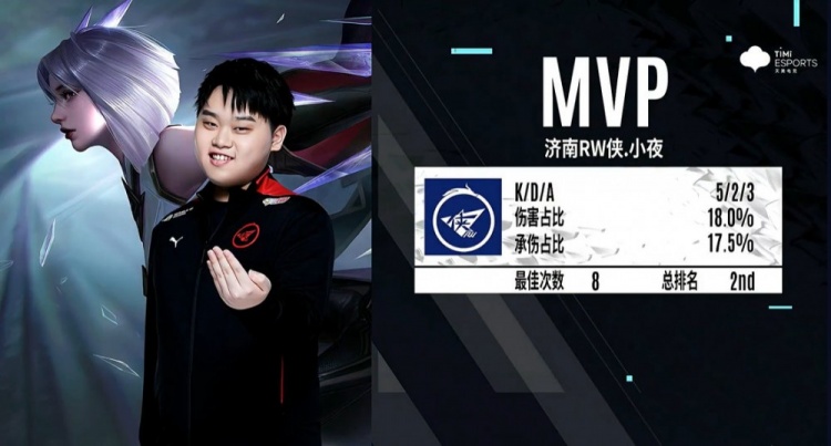 持竞争力 持竞争力